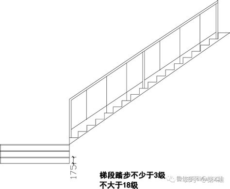 一般樓梯尺寸